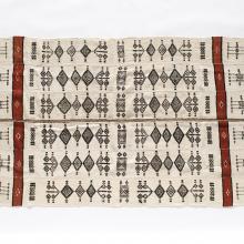 <a href="https://spencerartapps.ku.edu/collection-search#/object/43865" target="_blank"><i>woolen textile</i>, from Mali, 1980</a>